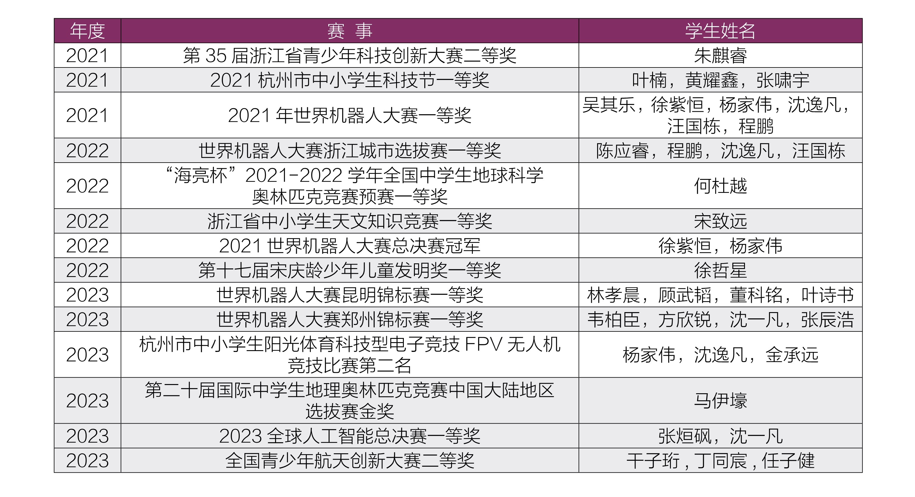 2024问答钱塘--定稿4