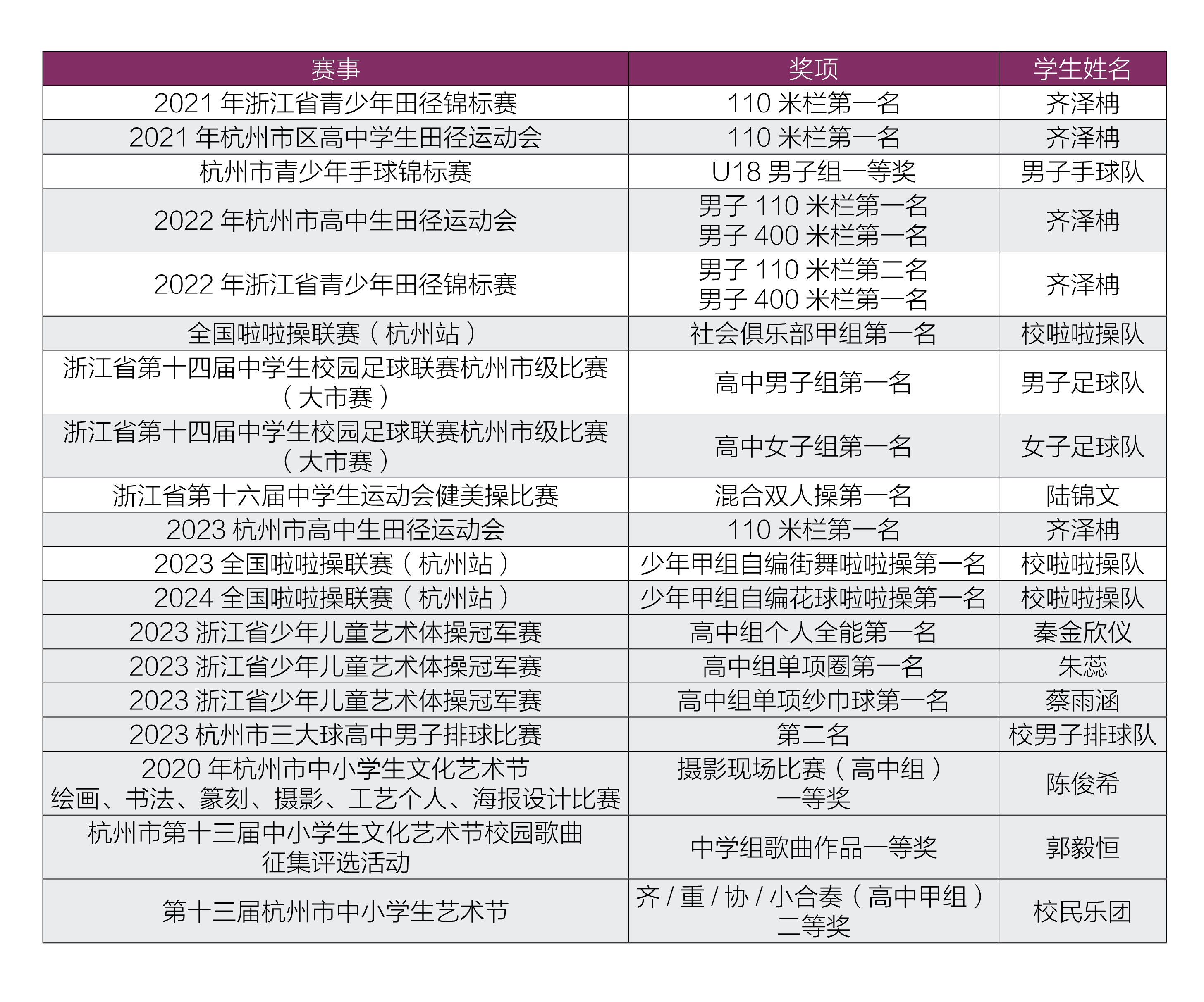 2024问答钱塘--定稿4